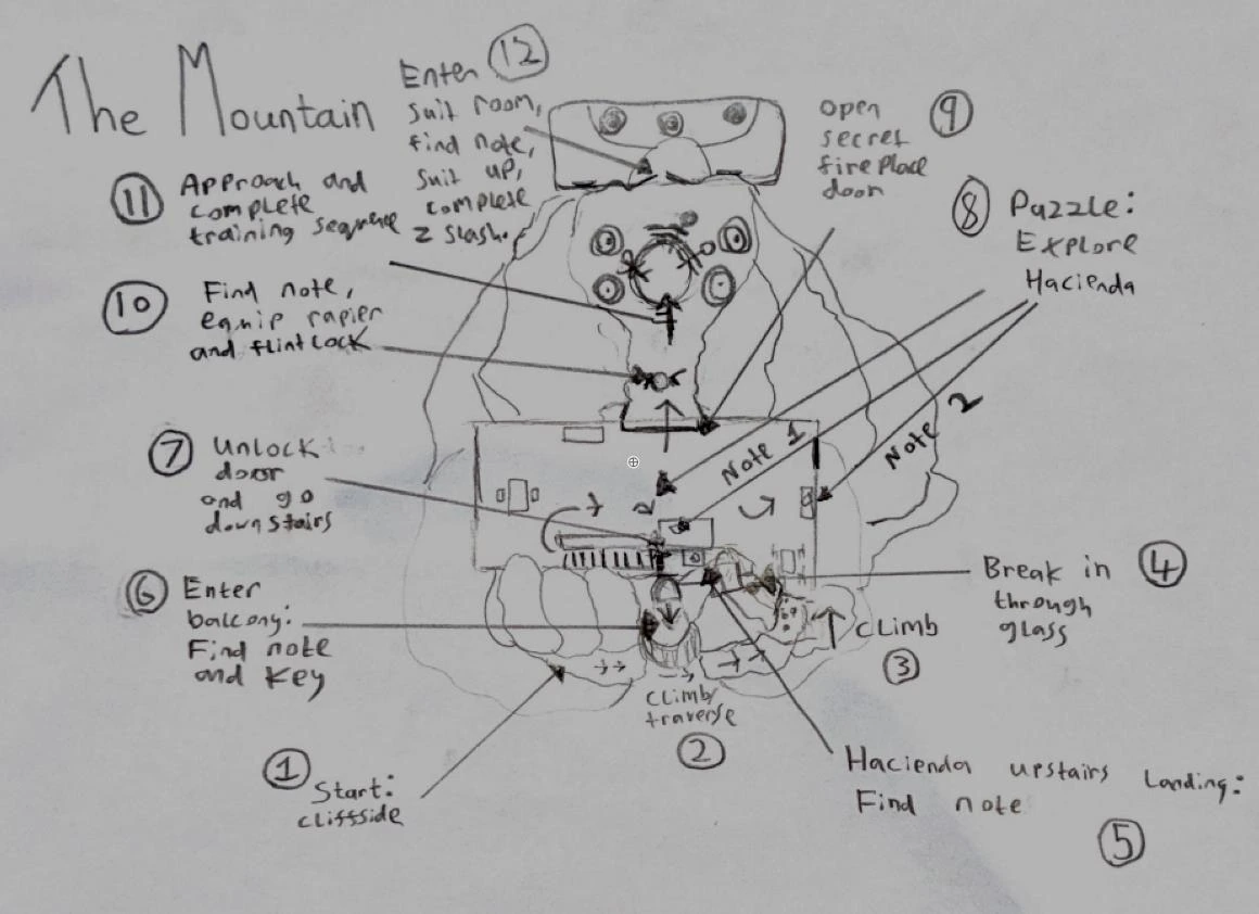 Hand-drawn route map with numbered steps from cliffside arrival and a window break-in through the hacienda, secret fireplace, training and suit-up room.