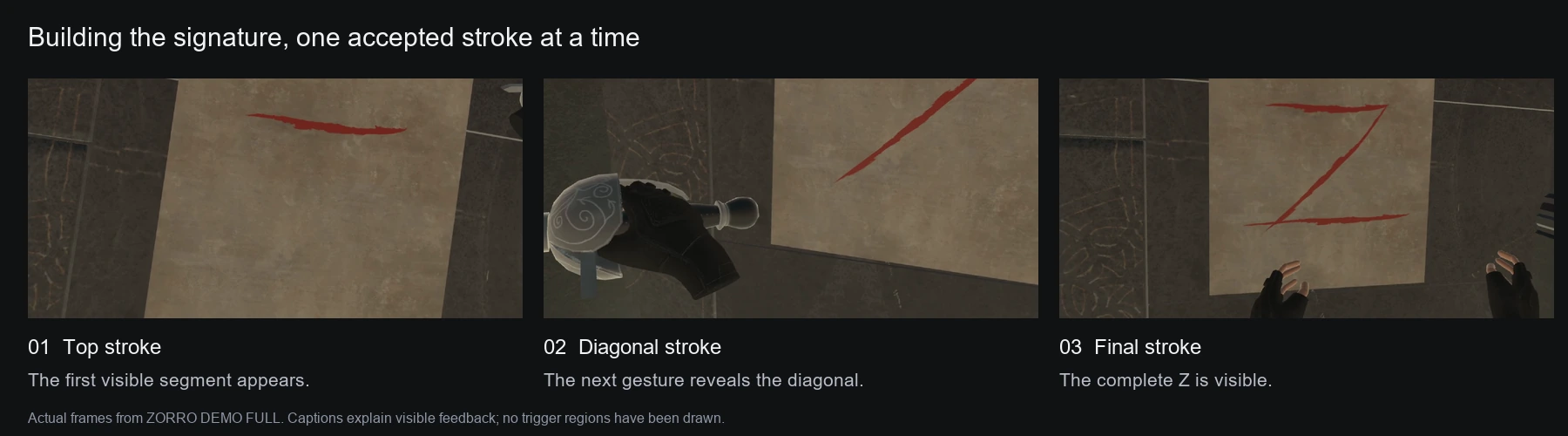 Three gameplay frames show the first horizontal stroke, a sword and diagonal stroke, and gloved hands beneath the complete red Z.